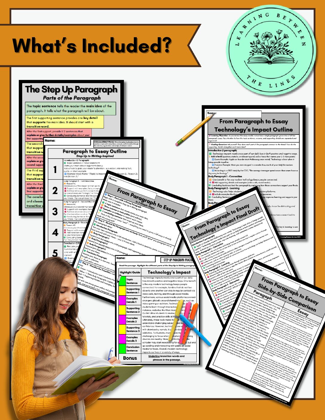 Paragraph to Essay Anchor Chart - Image 2